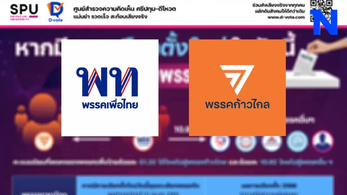 "เพื่อไทย" จะทำอย่างไร โพลล่าสุด ประชาชนก็ยังเลือก "ก้าวไกล"