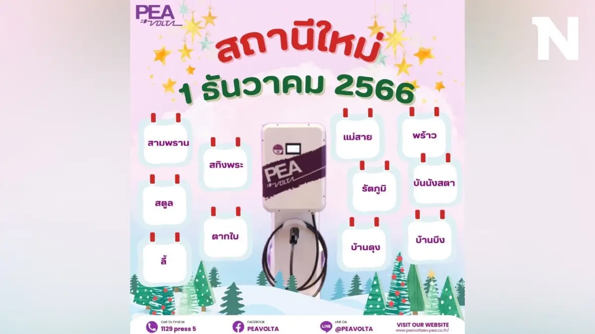 PEA VOLTA เพิ่มสถานีชาร์จ VOLTA DC 25 kW ครอบคลุมทั่วไทย PEA VOLTA เพิ่มสถานีชาร์จ VOLTA DC 25 kW ครอบคลุมทั่วไทย