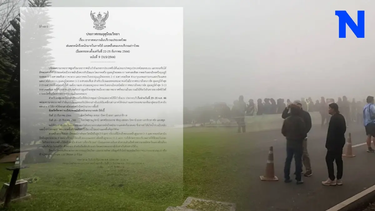 อุตุฯ เตือนวันหยุดนี้ อากาศจะหนาวเย็นที่สุด อุณหภูมิลดลงอีก มีลมแรง