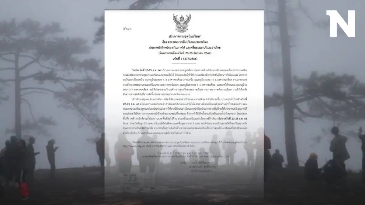 ด่วน! อุตุฯ ออกประกาศฉบับ 1 เตือนประเทศไทยอุณหภูมิลดต่ำลง มากสุด 8 องศาฯ