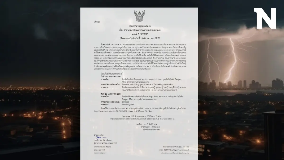 ด่วน! อุตุฯ เตือนพื้นที่รับผลกระทบอากาศแปรปรวน ฝนตก ฟ้าคะนอง ลมแรง ลูกเห็บตก