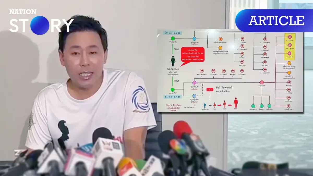 สรุปให้ "ทนายตั้ม" เปิดเส้นทางส่วยเว็บพนันโยง "ศึกสีกากี" ใครได้ ใครเสีย?