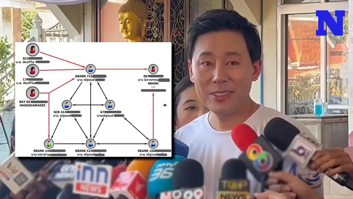 "ทนายตั้ม" จ่อแจ้งความ "บิ๊กต่อ-ภรรยา" ร่วมกันฟอกเงิน ยืนยันหลักฐานใหม่