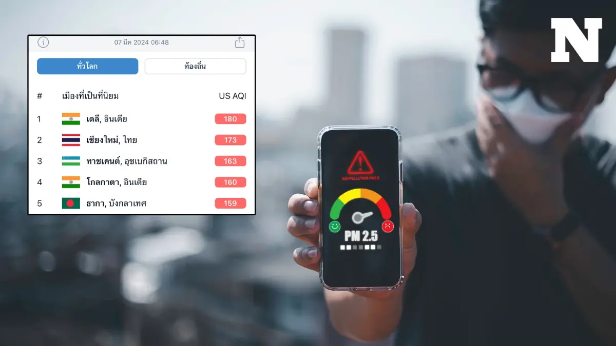 ฝุ่นพิษ "PM2.5" ภาคเหนือวิกฤต สีแดงเข้ม เชียงใหม่ติดอันดับ 2 ของโลก เผาป่า 2 พันจุด