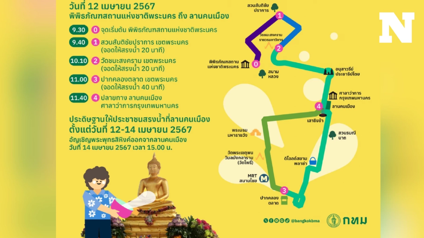 กทม. ชวนประชาชนร่วมสรงน้ำ "พระพุทธสิหิงค์" เสริมสิริมงคลรับเทศกาลสงกรานต์ 67