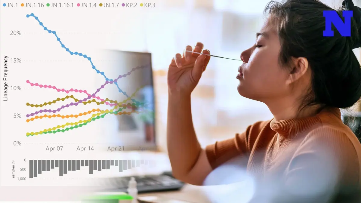 หมอธีระวิเคราะห์โควิด-19 ในไทย คาดผู้ติดเชื้ออาจสูงถึง 1.8 หมื่นรายต่อวัน