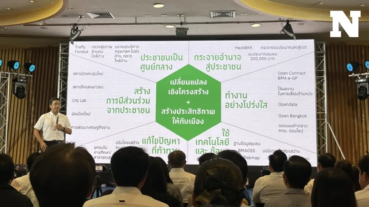"ชัชชาติ" แถลงผลงาน 2 ปี กทม.ใช้หนี้ BTS 23,000 ล้าน สร้างความเปลี่ยนแปลง 6 ด้านสำคัญ