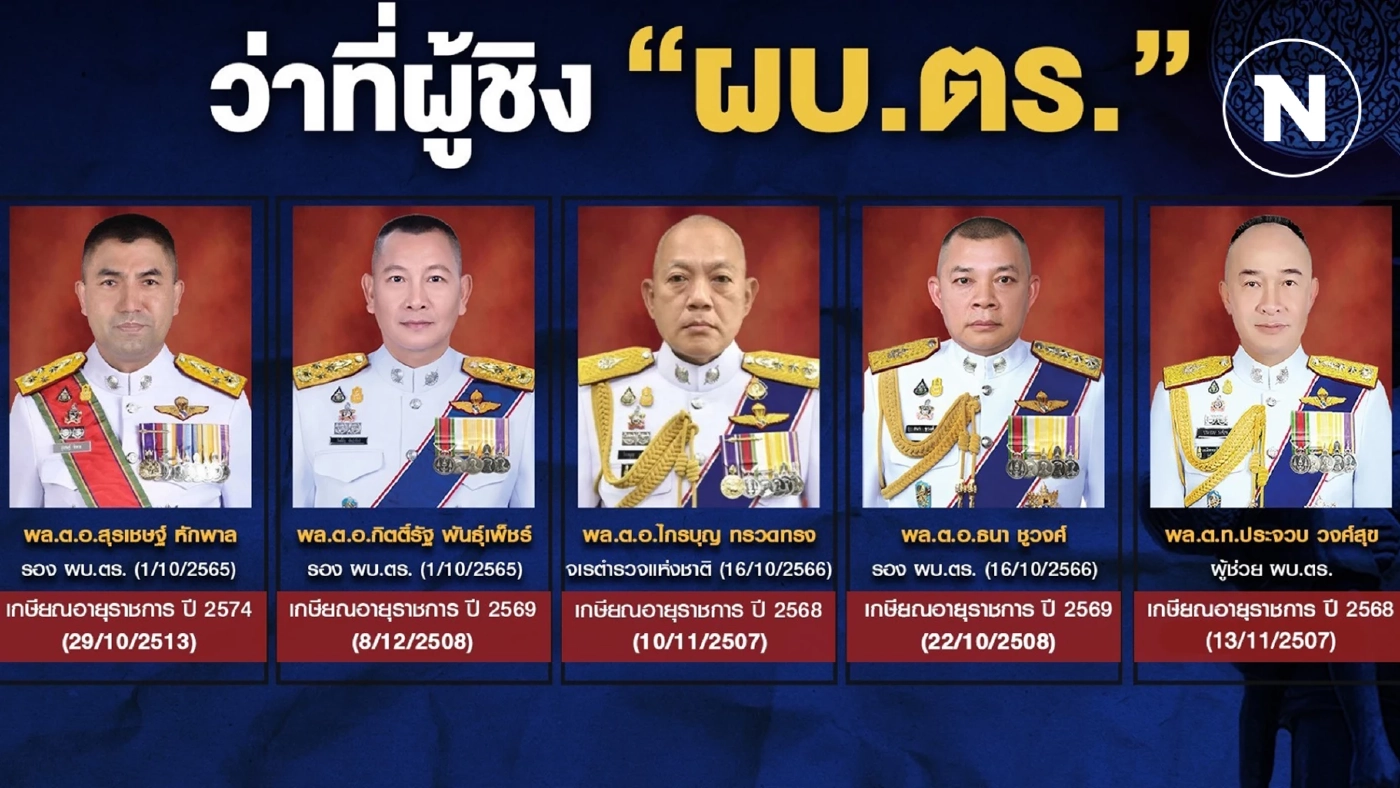 ชะตา “บิ๊กโจ๊ก” เปลี่ยนโฉลก ผบ.ตร.คนใหม่ ใครขึ้นแท่น?