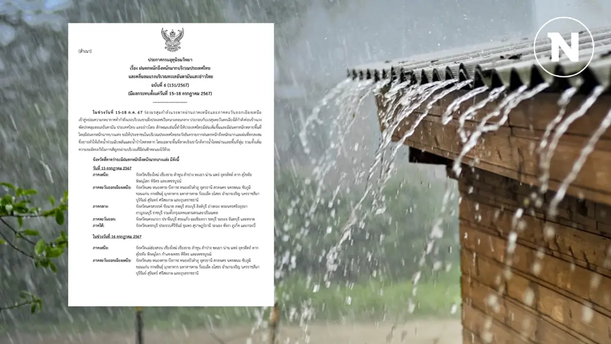 อุตุฯ ออกประกาศฉบับ 6 เตือน ฝนตกหนักถึงหนักมาก หลายพื้นที่ระวังน้ำท่วม