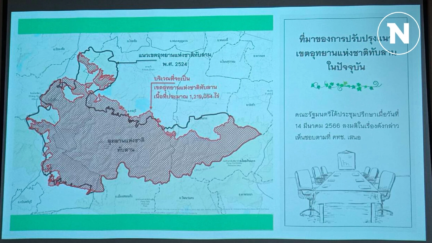 เปิดเหตุผล ทำไมชาวบ้านเห็นด้วยกับแนวเขตใหม่อุทยานฯทับลาน เปิดเหตุผล ทำไมชาวบ้านเห็นด้วยกับแนวเขตใหม่อุทยานฯทับลาน