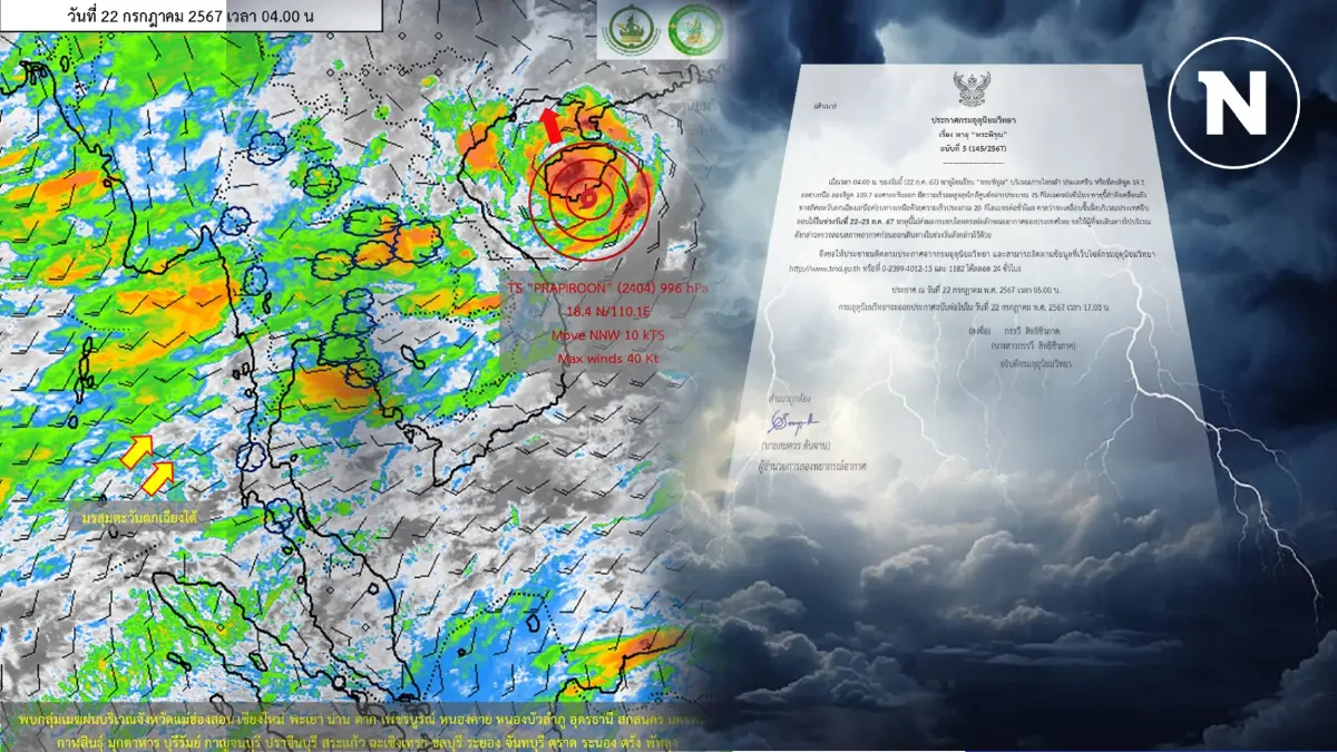 ประกาศกรมอุตุฯ “ฝนตกหนักถึงหนักมาก” เส้นทางพายุ “พระพิรุณ” เคลื่อนขึ้นฝั่ง