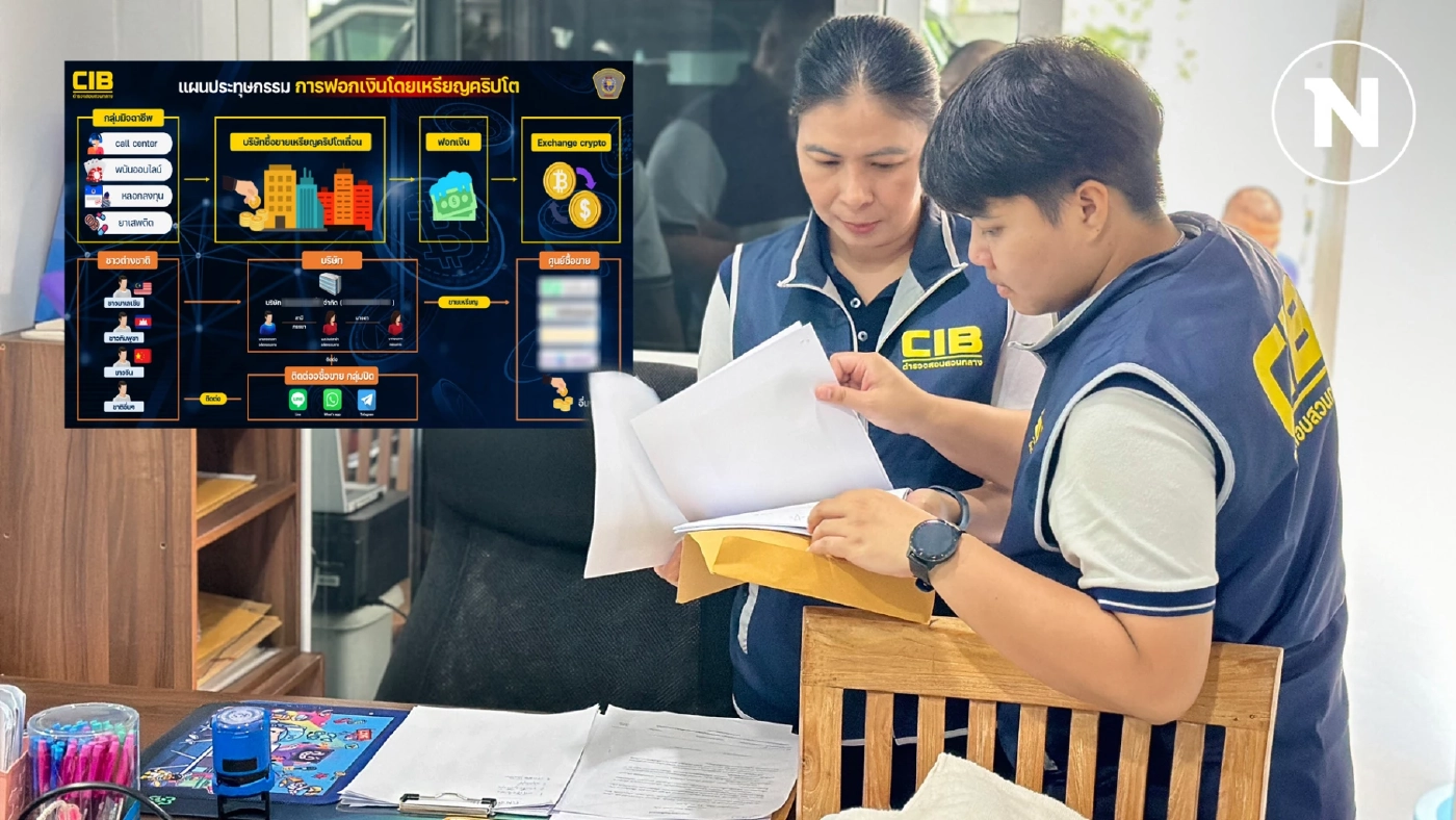 บุกค้นบริษัท ฟอกเงิน 6 พันล้านผ่านคริปโต เครือข่ายเว็บพนัน-คอลเซ็นเตอร์ บุกค้นบริษัท ฟอกเงิน 6 พันล้านผ่านคริปโต เครือข่ายเว็บพนัน-คอลเซ็นเตอร์