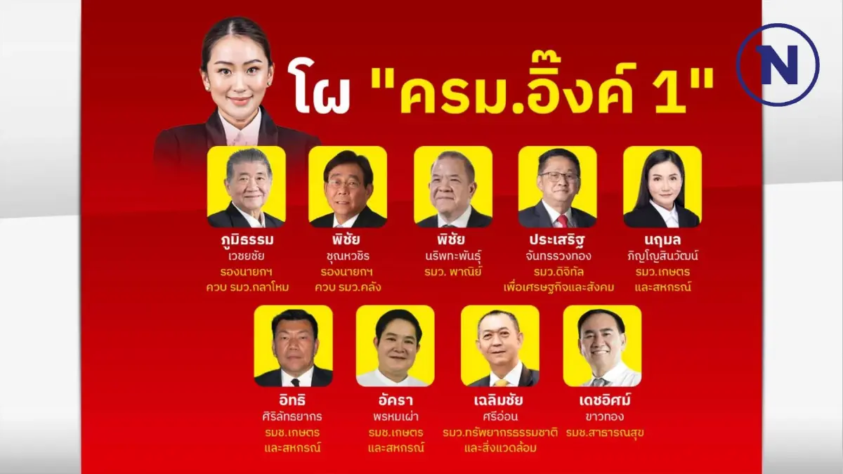 อัปเดต โผครม. ฉบับล่าสุด หลังส่งเทียบเชิญปชป. เขย่า พปชร. อัปเดต โผครม. ฉบับล่าสุด หลังส่งเทียบเชิญปชป. เขย่า พปชร.