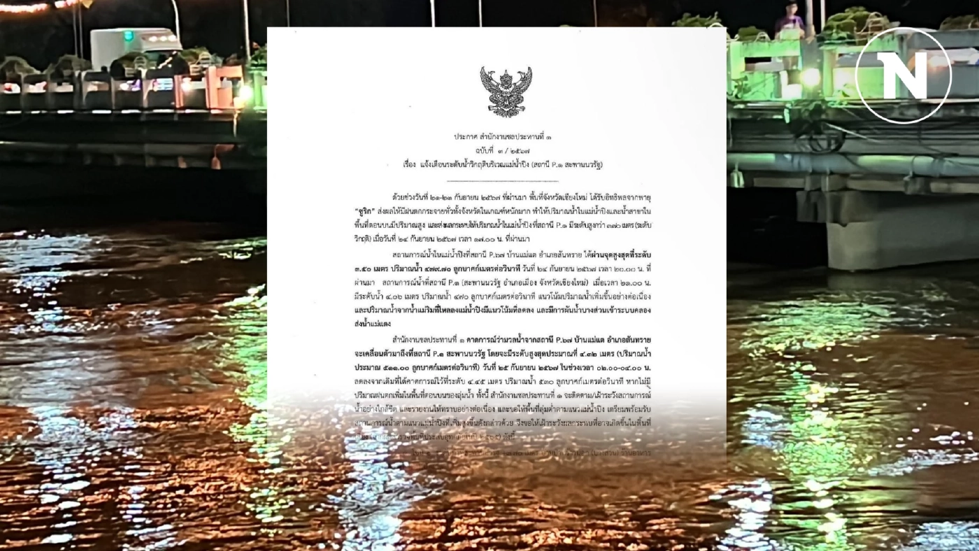 ด่วน! เตือนคืนนี้ตี 2-4 น้ำปิงขึ้นสูงสุด ย้ำ 6 โซนเชียงใหม่ ขนของขึ้นที่สูง