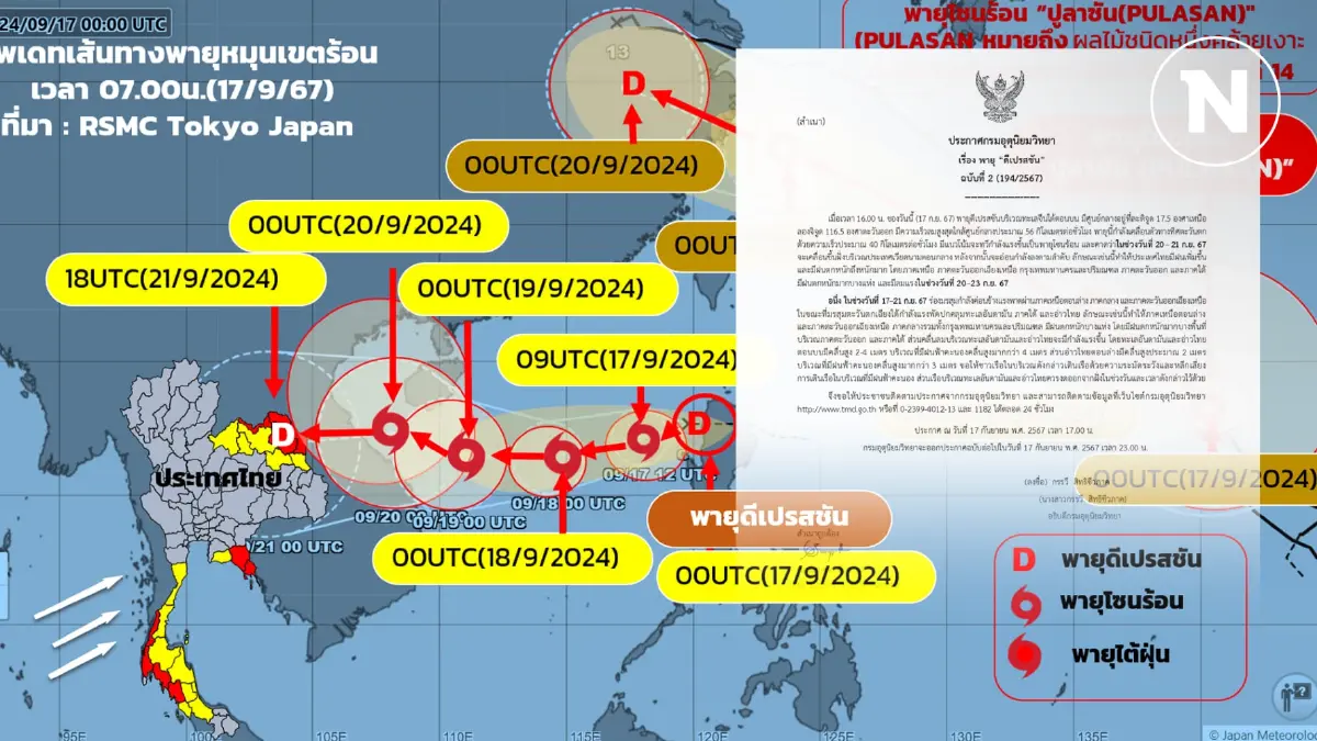 ด่วน! อุตุฯ ประกาศ ฉ.2 อัปเดตดีเปรสชันเพิ่มความเร็วมากขึ้นจ่อถล่มไทย ด่วน! อุตุฯ ประกาศ ฉ.2 อัปเดตดีเปรสชันเพิ่มความเร็วมากขึ้นจ่อถล่มไทย
