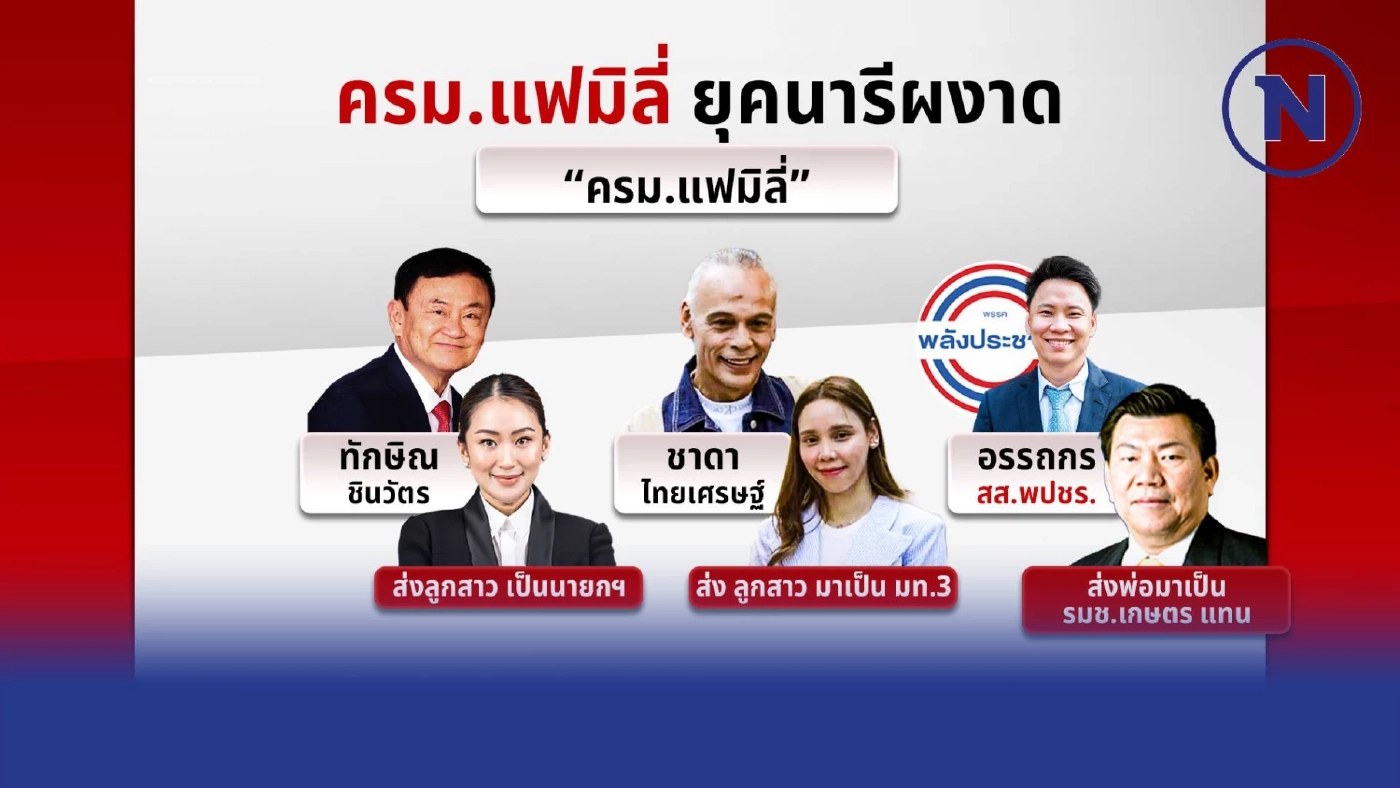 ครม.แพทองธาร ยุค"นารีผงาด" เตรียมเข้าเฝ้าถวายสัตย์ฯ ก่อนบริหารประเทศ ครม.แพทองธาร ยุค"นารีผงาด" เตรียมเข้าเฝ้าถวายสัตย์ฯ ก่อนบริหารประเทศ