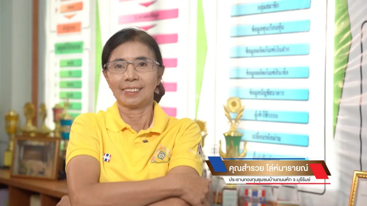 กองทุนหมู่บ้านและชุมชนเมืองปลอดหนี้ต้นแบบ จ.บุรีรัมย์ กองทุนหมู่บ้านและชุมชนเมืองปลอดหนี้ต้นแบบ จ.บุรีรัมย์