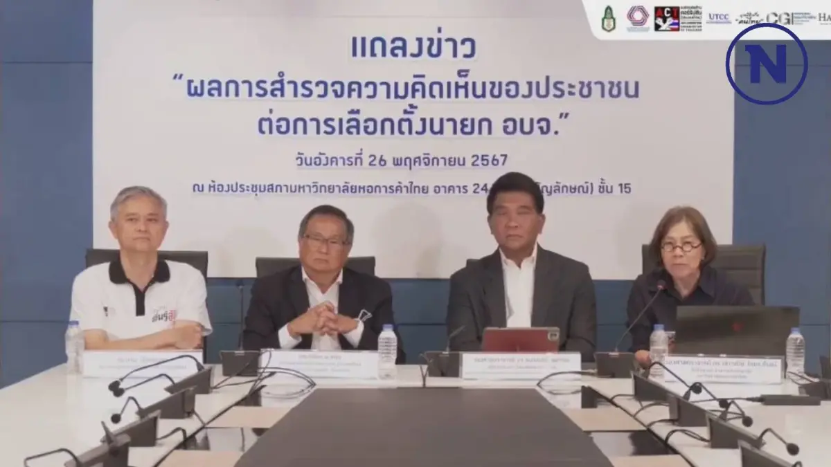 เปิดผลสำรวจ ทุจริตซื้อเสียง"เลือกนายกอบจ." ตั้งแต่หลักร้อยถึงห้าพัน