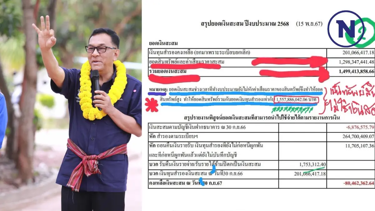 "วิเชียร ขาวขำ" งัดเอกสารแจงยิบ ปม ถลุง "เงินสะสมอบจ.อุดร" ติดลบ 80 ล้าน