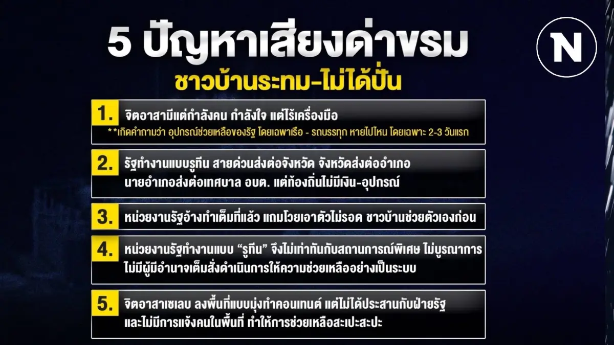 "5 ปัญหาเสียงด่าระงม" คลี่ปม "ช่วยน้ำท่วมช้า ไม่ได้ปั่น"