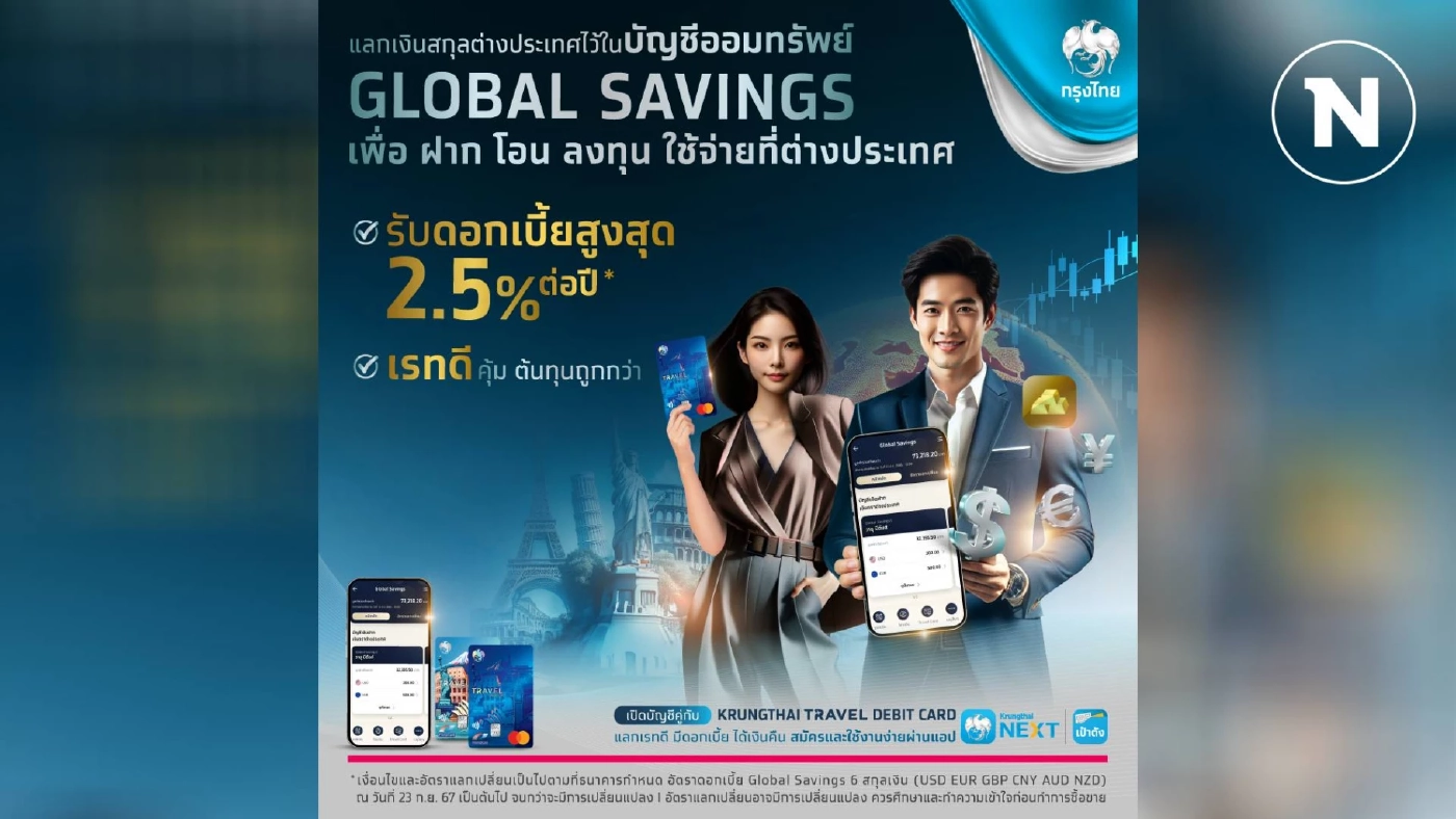 "กรุงไทย" เปิดให้บริการบัญชีออมทรัพย์สกุลเงินต่างประเทศ Global Savings เรทดี ดอกเบี้ยสูงสุด 2.5% ต่อปี