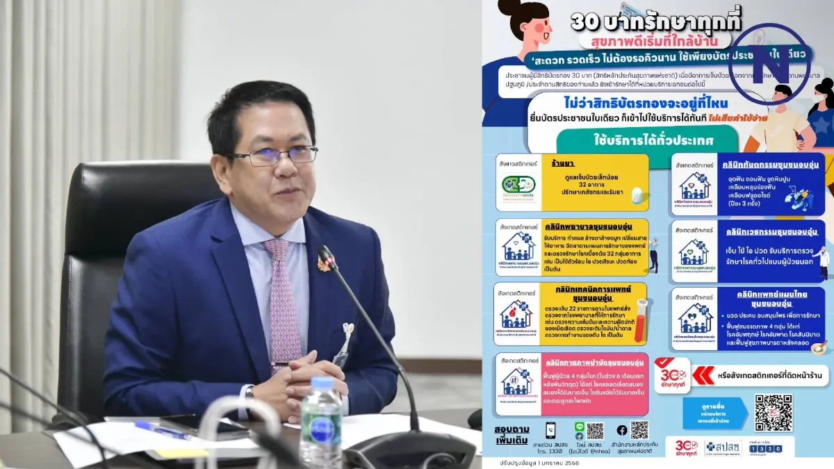 เช็กเลย.. "30 บาทรักษาทุกที่"ยุคใหม่..เข้าถึงการรักษาง่ายกว่าที่คิด