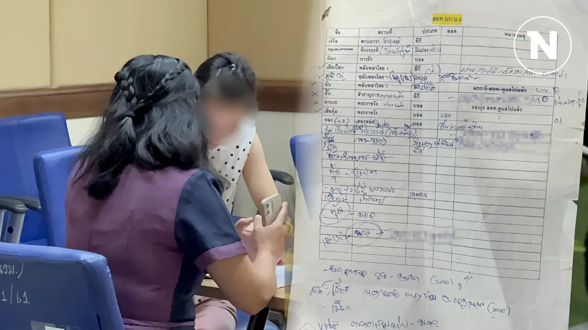 สาวร้องถูกตำรวจไซเบอร์อดีตคนรัก ตามข่มขู่คุกคาม หลังพยายามแฉการรับส่วย สาวร้องถูกตำรวจไซเบอร์อดีตคนรัก ตามข่มขู่คุกคาม หลังพยายามแฉการรับส่วย