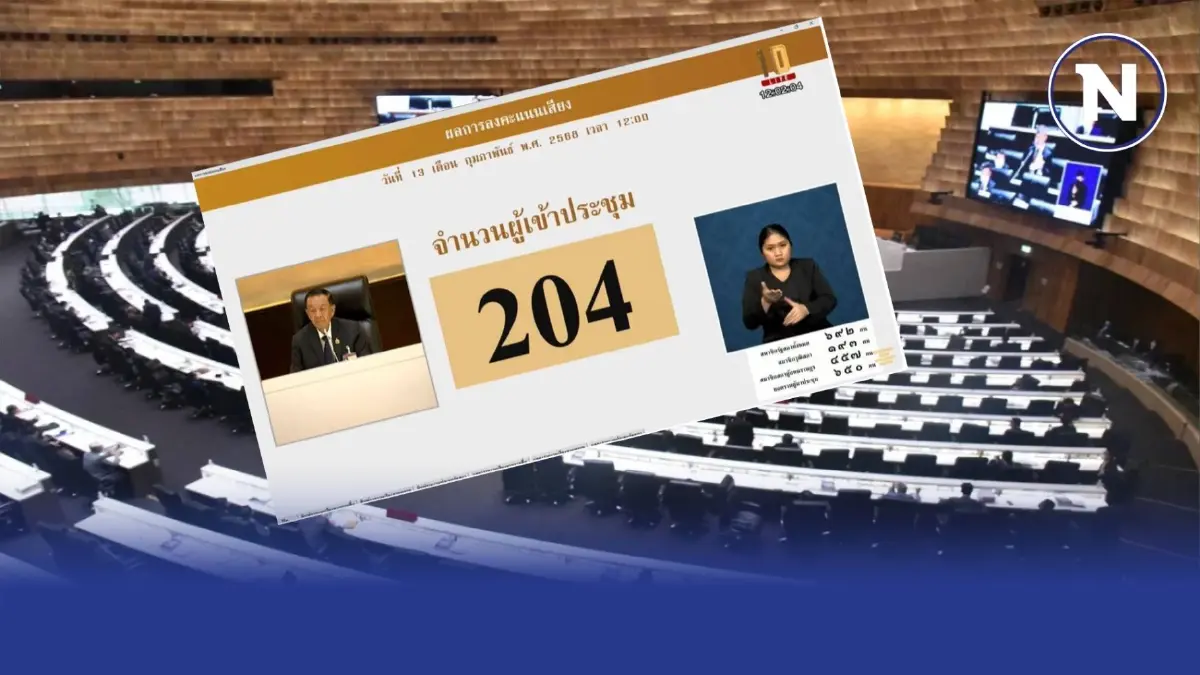 "สภาล่ม"จนได้  องค์ประชุมเหลือแค่ 204 คน ถก"แก้ รธน."ไม่ได้  