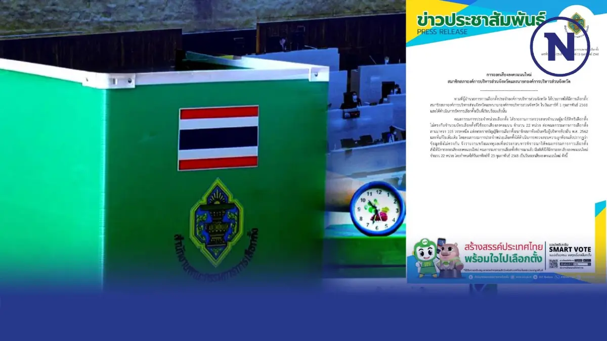 "กกต." สั่งลงคะแนนใหม่ นายกอบจ.และส.อบจ. 22 หน่วย เผยจังหวัดดังติดกลุ่ม "กกต." สั่งลงคะแนนใหม่ นายกอบจ.และส.อบจ. 22 หน่วย เผยจังหวัดดังติดกลุ่ม