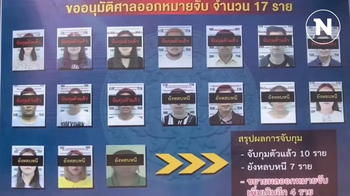 ตร.ภาค 3 โชว์ผลงานทลายเว็บพนัน เงินหมุนเวียนนับพันล้าน ตร.ภาค 3 โชว์ผลงานทลายเว็บพนัน เงินหมุนเวียนนับพันล้าน