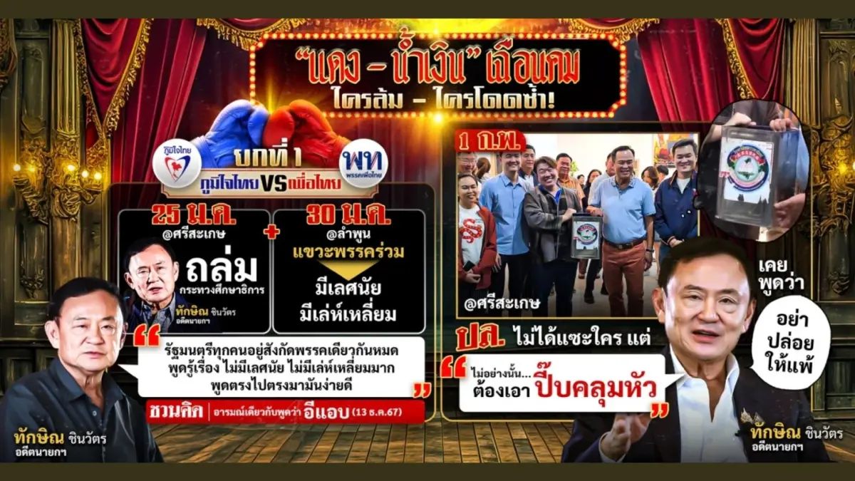 “แดง - น้ำเงิน” เฉือนคม... ใครล้ม - ใครถล่มซ้ำ! “แดง - น้ำเงิน” เฉือนคม... ใครล้ม - ใครถล่มซ้ำ!
