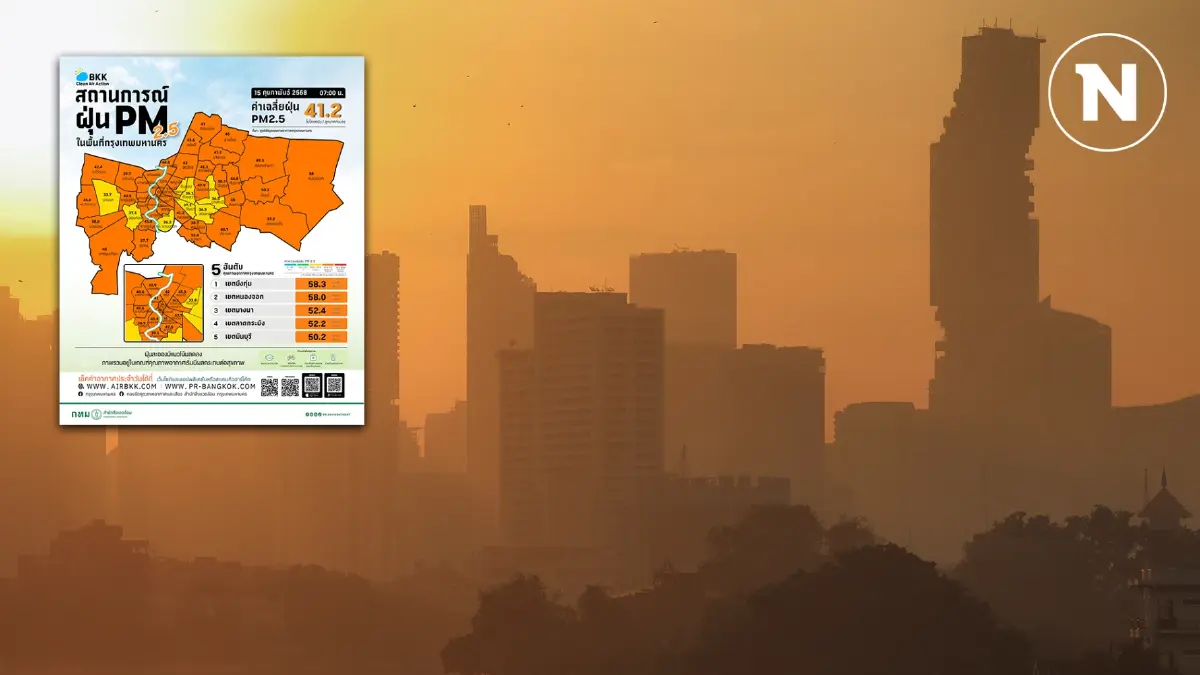 เช็กด่วน! เปิด 12 เขต ฝุ่น PM2.5 สูงสุด เริ่มส่งผลกระทบต่อสุขภาพ