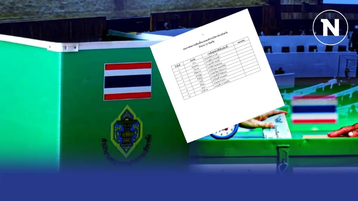 "กกต."ประกาศผลรับรองเลือกตั้ง "นายกอบจ." และ"ส.อบจ." เช็กเลย "กกต."ประกาศผลรับรองเลือกตั้ง "นายกอบจ." และ"ส.อบจ." เช็กเลย