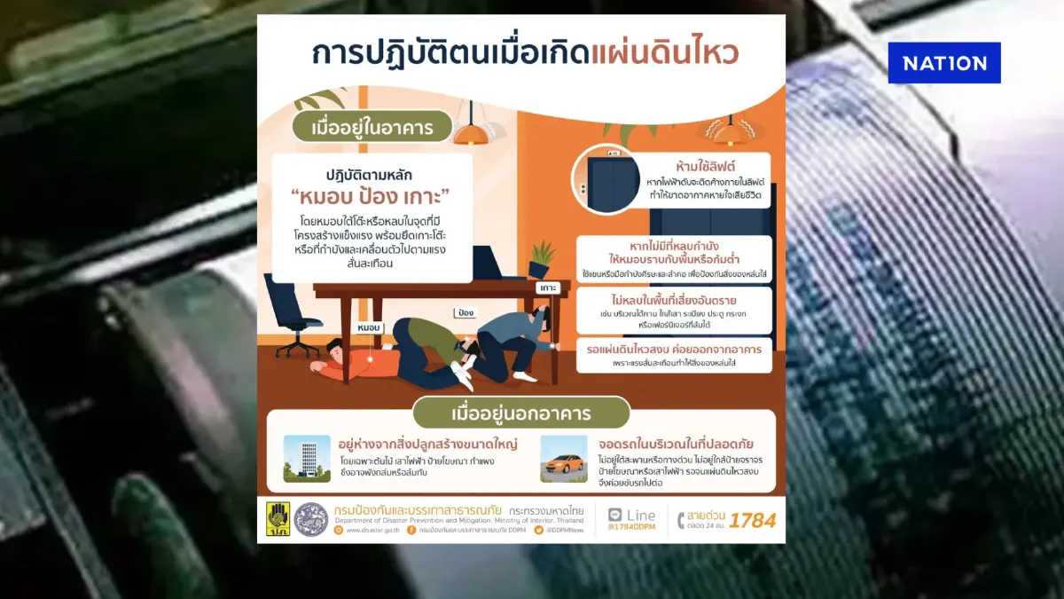 เปิดข้อปฏิบัติ เมื่อเกิดแผ่นดินไหว ควรทำอย่างไรให้ปลอดภัย