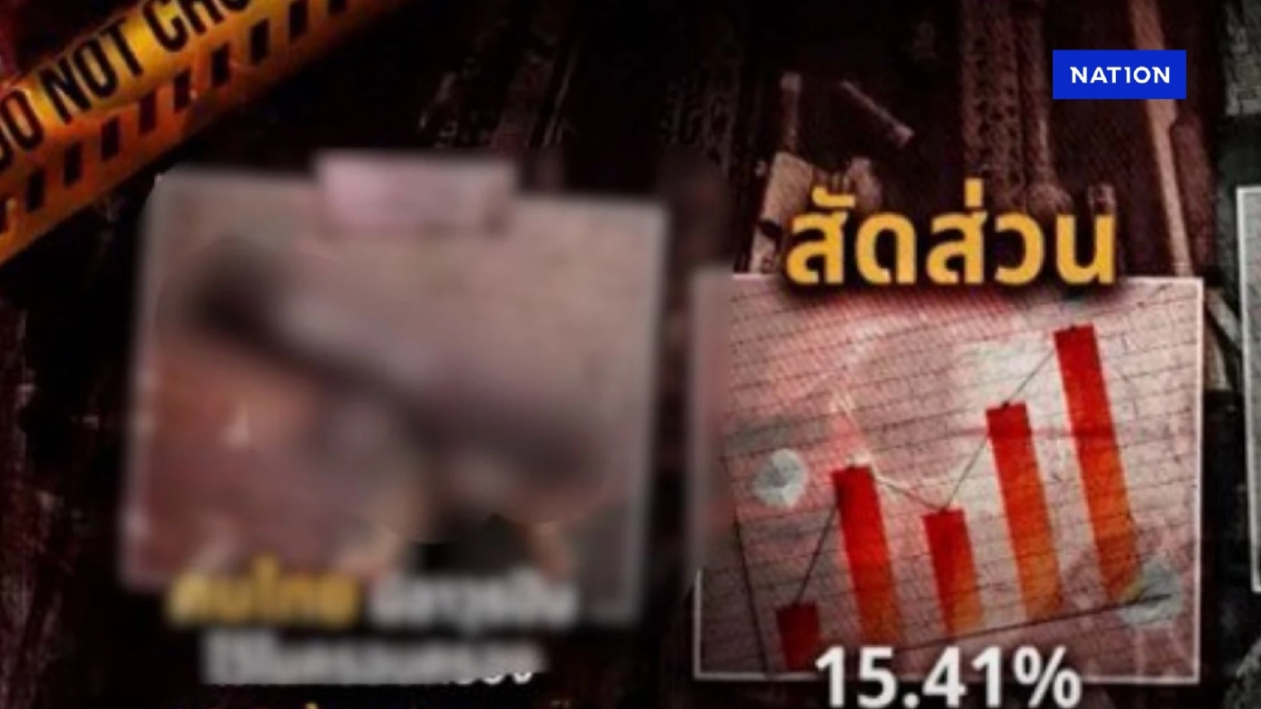 ใต้เงาอดีต หมู่บ้านผลิตปืนเถื่อน “บ้านหนองอีเติ่ง” I Nation Crime ใต้เงาอดีต หมู่บ้านผลิตปืนเถื่อน “บ้านหนองอีเติ่ง” I Nation Crime