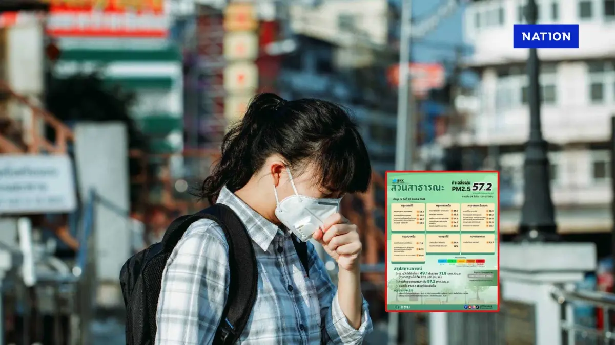 เปิดค่าเฉลี่ย "ฝุ่นPM2.5" สวนสาธารณะ เกินมาตรฐานหลายพื้นที่ เปิดค่าเฉลี่ย "ฝุ่นPM2.5" สวนสาธารณะ เกินมาตรฐานหลายพื้นที่