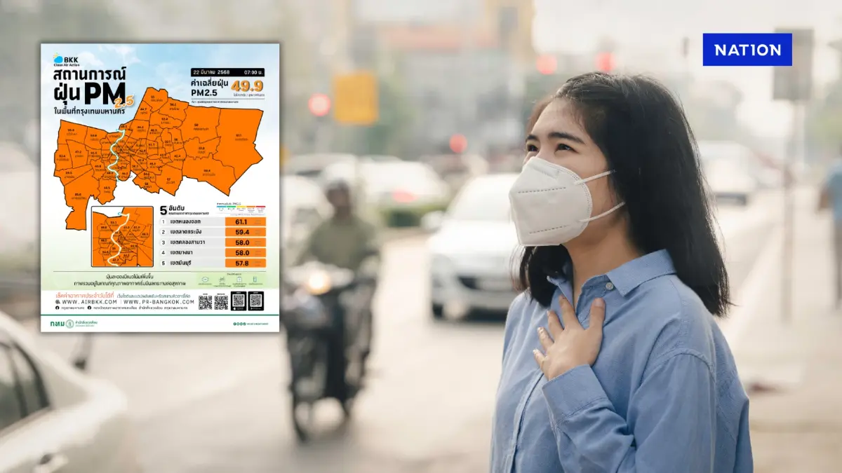 เปิดพื้นที่ 12 เขต ฝุ่น PM2.5 สีส้ม คุณภาพอากาศส่งผลกระทบสุขภาพ
