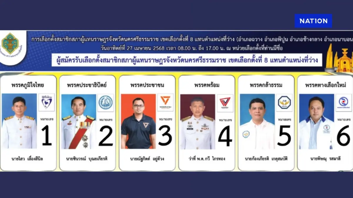 ชมสด การนับคะแนนแบบเรียลไทม์ เลือกตั้งซ่อม นครศรีธรรมราช เขต 8