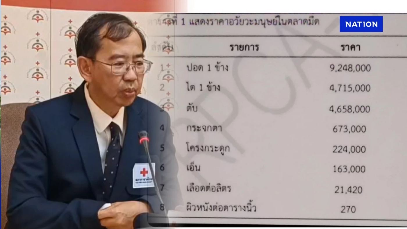 “สภากาชาดไทย” โต้ข่าวราคาซื้อขายอวัยวะ ยืนยันไม่มีในไทย