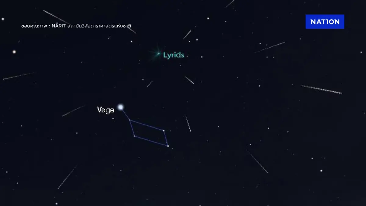 ชวนมองท้องฟ้า ชม "ฝนดาวตกไลริดส์" คืน 22 เม.ย.นี้ สังเกตได้ทางทิศไหน?