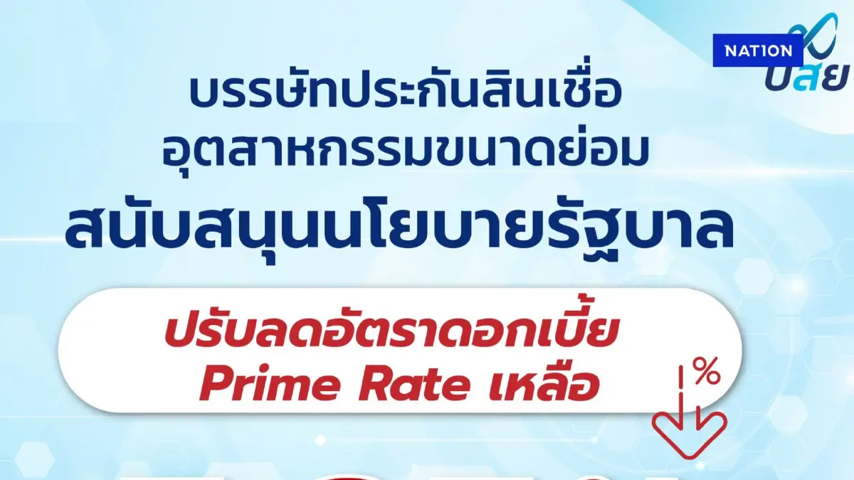 บสย. ประกาศปรับลดดอกเบี้ยครั้งที่ 2 ในรอบปี ช่วยผู้ประกอบการ SMEs