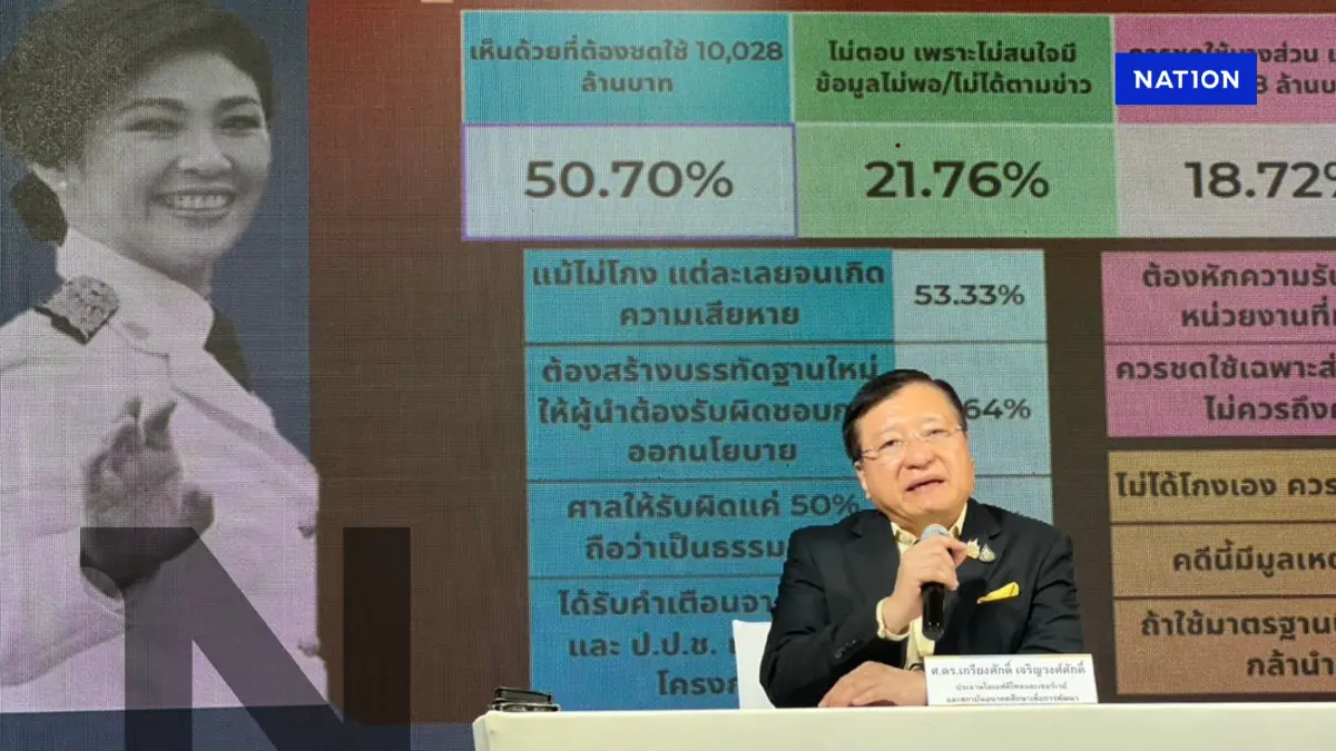 "ไอเอฟดีโพล" เผย คนไทยยี้โกงหนุนศาลฯ  จี้ "ยิ่งลักษณ์" ต้องชดใช้หมื่นล้าน "คดีจำนำข้าว"