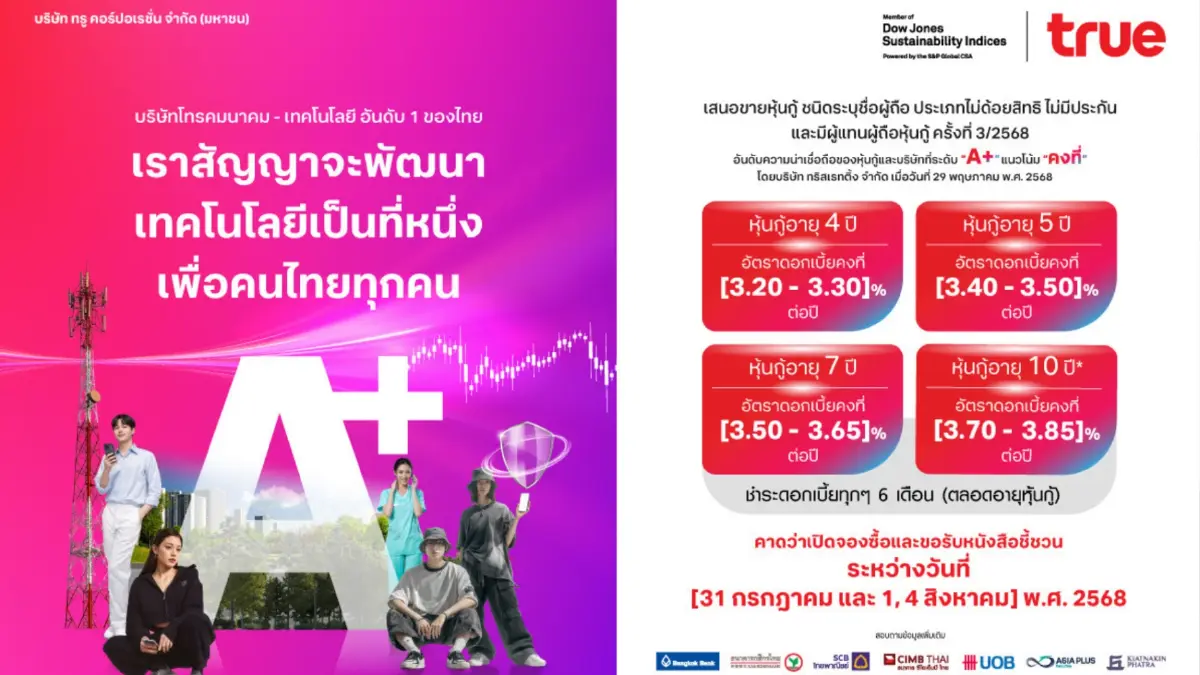 หุ้นกู้ทรู เครดิต "A+" จ่อเสนอขาย! ดอกเบี้ย [3.20 – 3.85]% ต่อปี คาดเริ่มจอง 31 ก.ค. 68