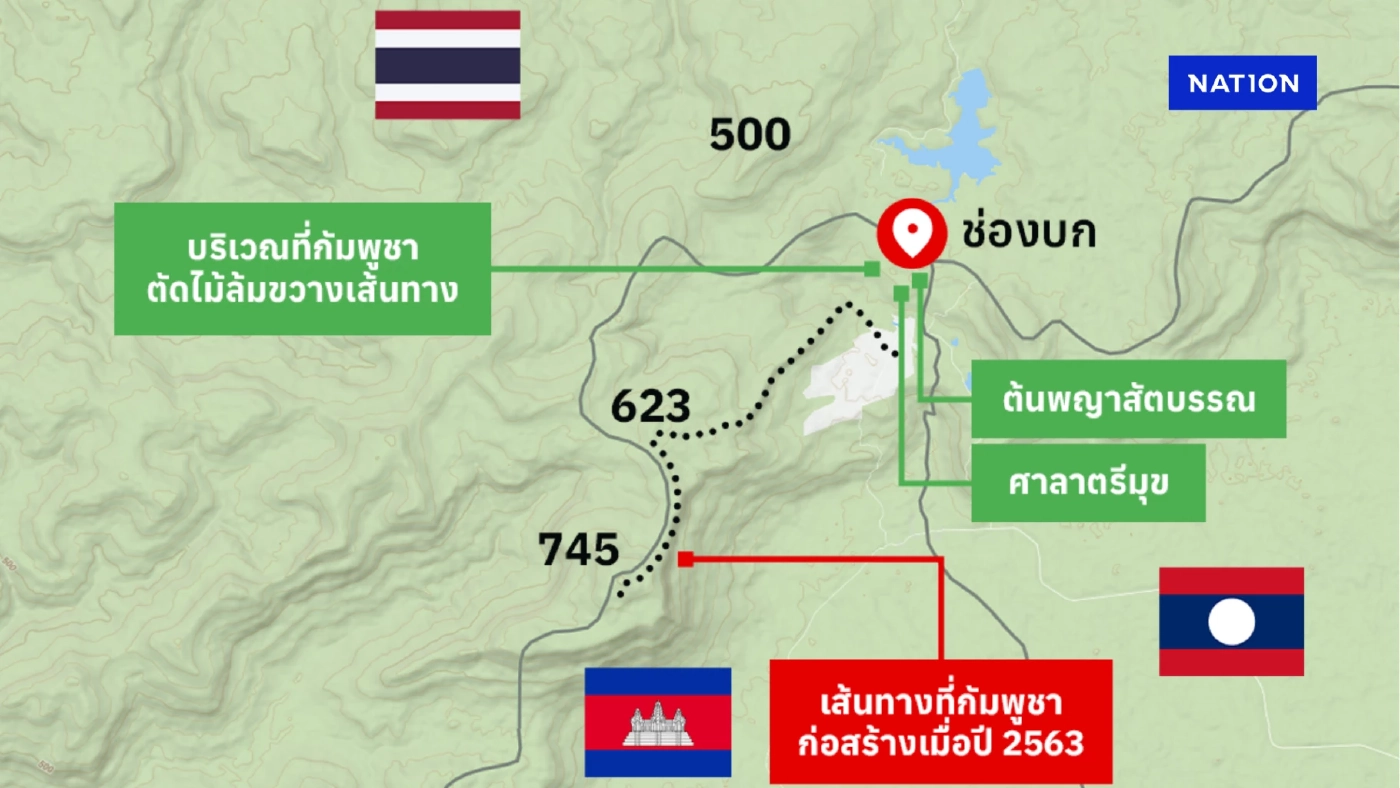 เอกซเรย์  “ช่องบก” กับ 4 จุดยุทธศาสตร์ ! ทำไมเนิน 745 จึงมีความสำคัญ