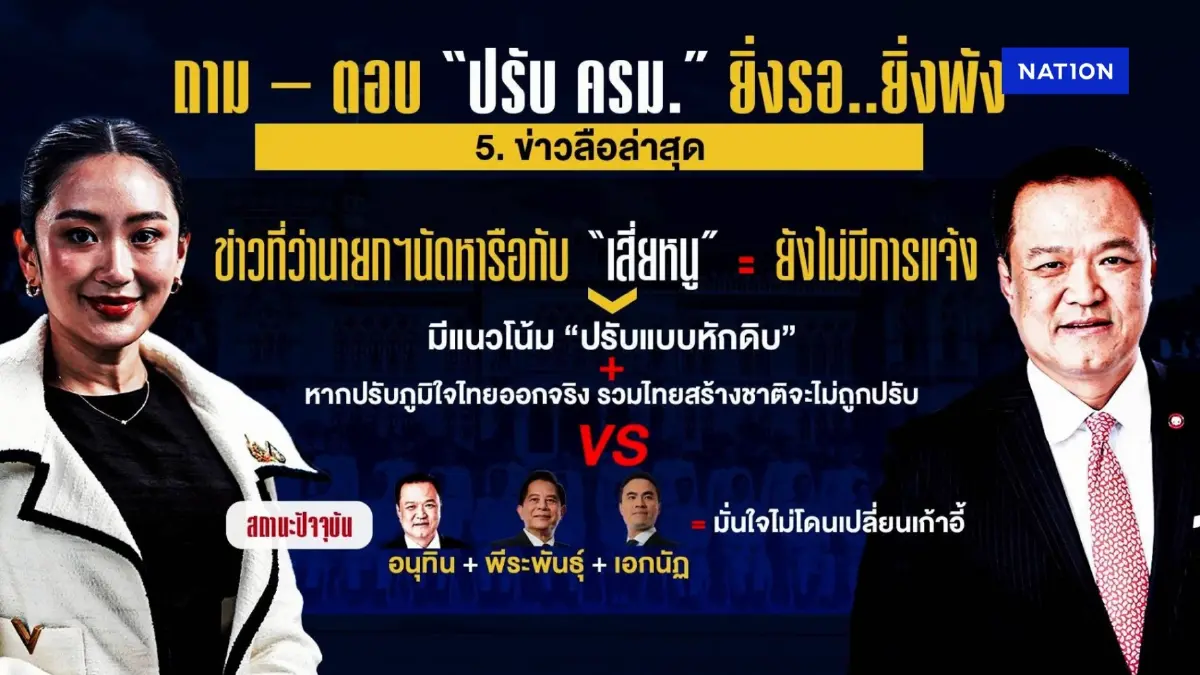 ปรับ ครม. "ยิ่งรอ..ยิ่งพัง..ยิ่งฝุ่นตลบ" ปรับ ครม. "ยิ่งรอ..ยิ่งพัง..ยิ่งฝุ่นตลบ"