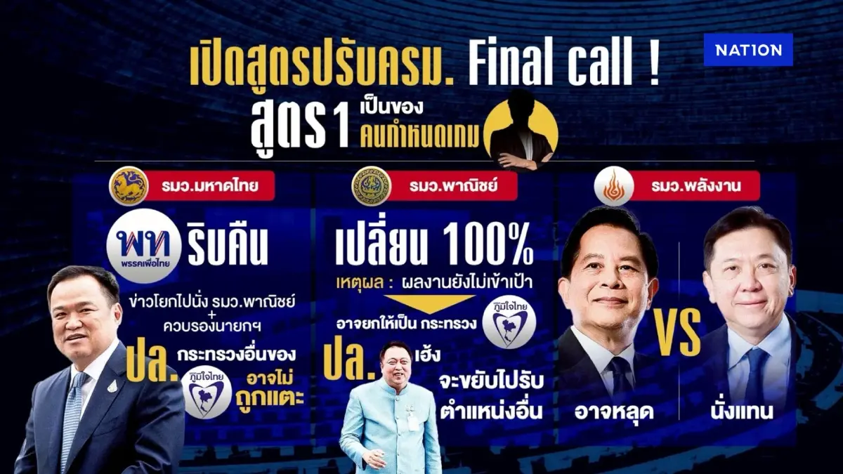 เปิดสูตร "ปรับ ครม." รอ "โอกาสใหม่" เปิดสูตร "ปรับ ครม." รอ "โอกาสใหม่"