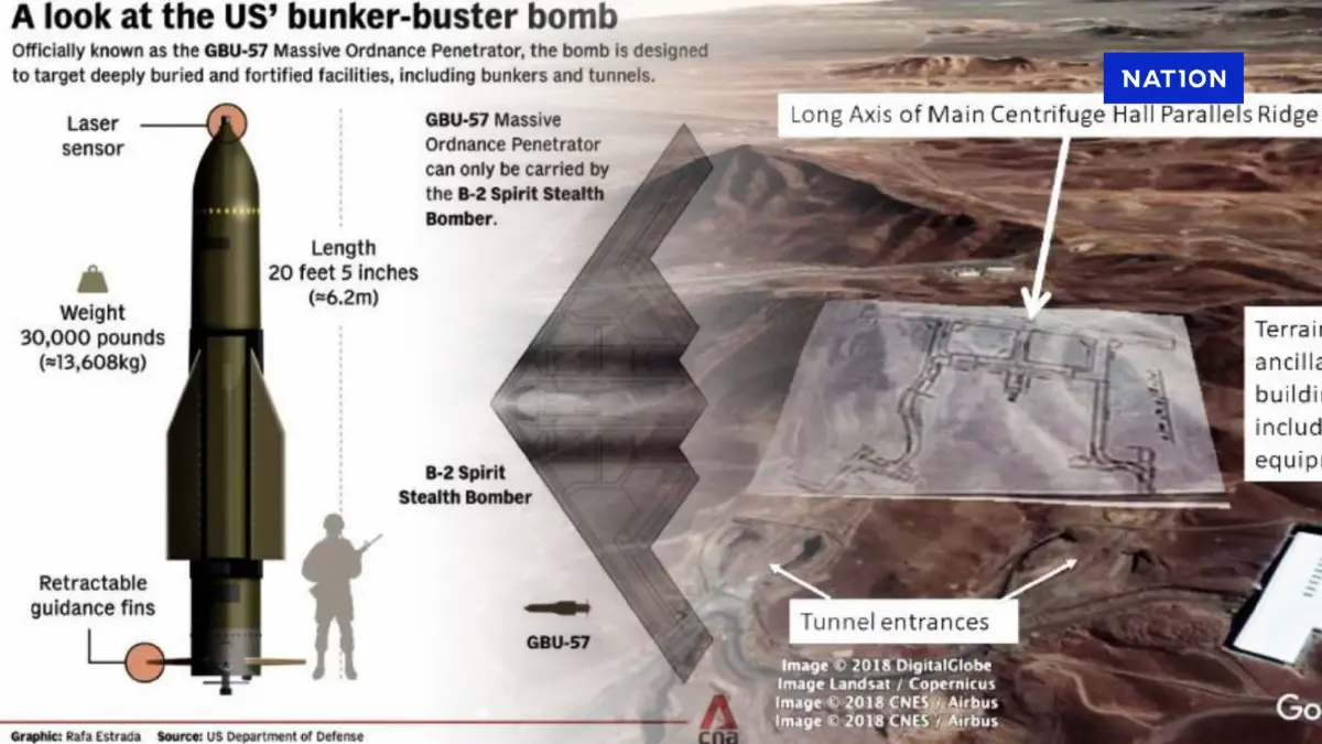 ใครจะอยู่ใครจะไป! เมื่อโคตรระเบิด "Bunker Buster" ของ สหรัฐฯ เจอกับ ป้อมปราการสุดแกร่ง "Fordow"