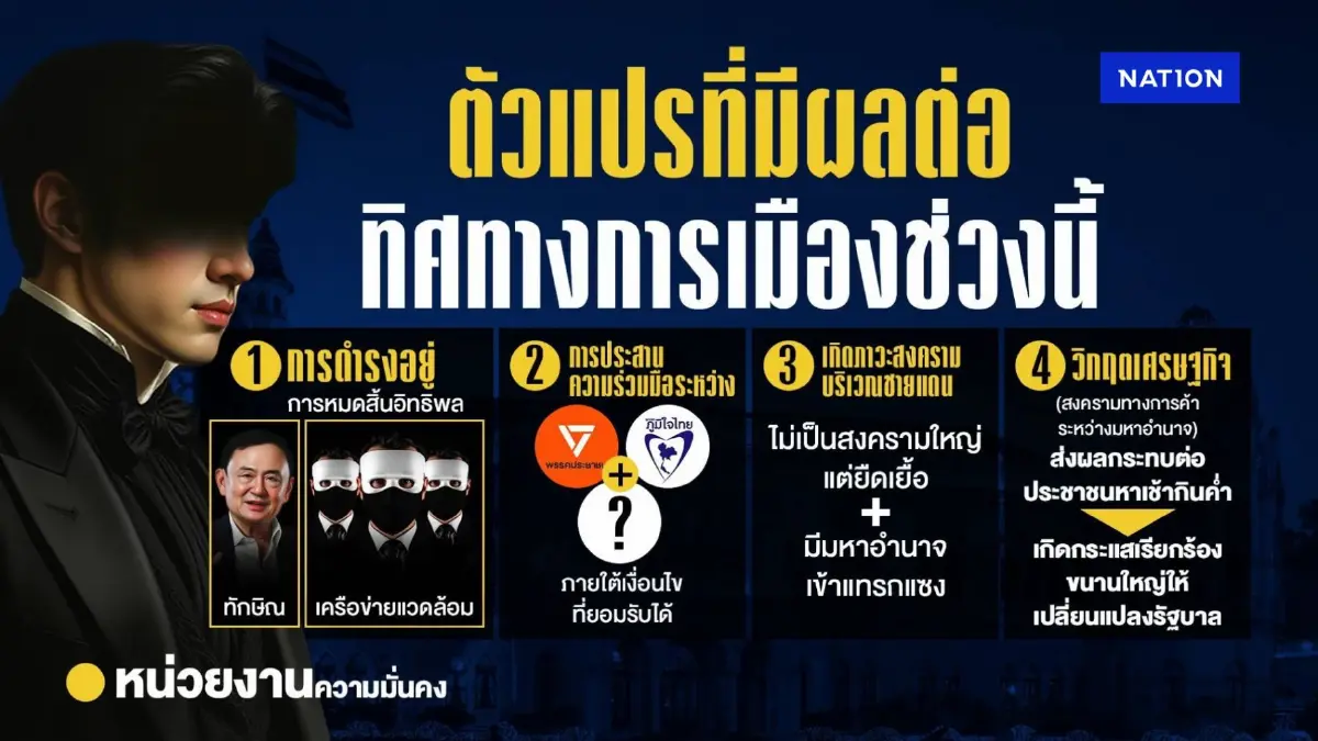 เปิดรายงานลับ! 4 ตัวแปร สู่ 4 ฉากทัศน์การเมืองไทย