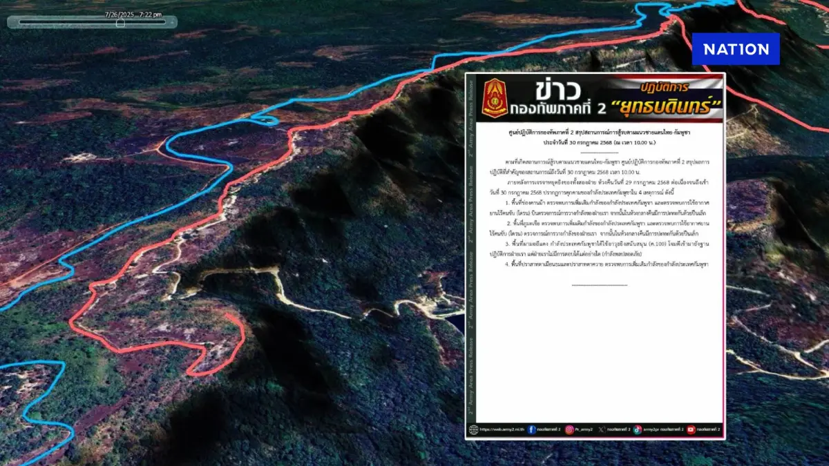 ทัพภาค 2 แจงเหตุชายแดน "กัมพูชาไม่หยุดยิง" พบเพิ่มกำลัง 4 พื้นที่ ทัพภาค 2 แจงเหตุชายแดน "กัมพูชาไม่หยุดยิง" พบเพิ่มกำลัง 4 พื้นที่