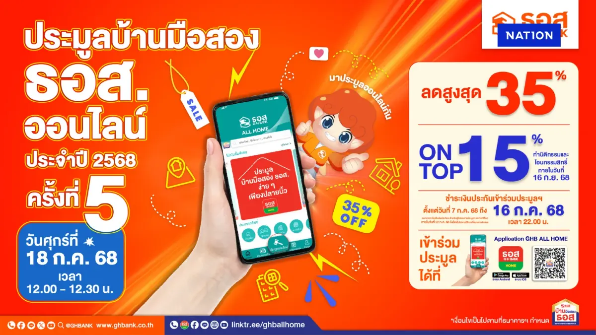 ธอส. เปิดประมูลบ้านมือสองออนไลน์ ทรัพย์เด่นทำเลดี 1,000 รายการ